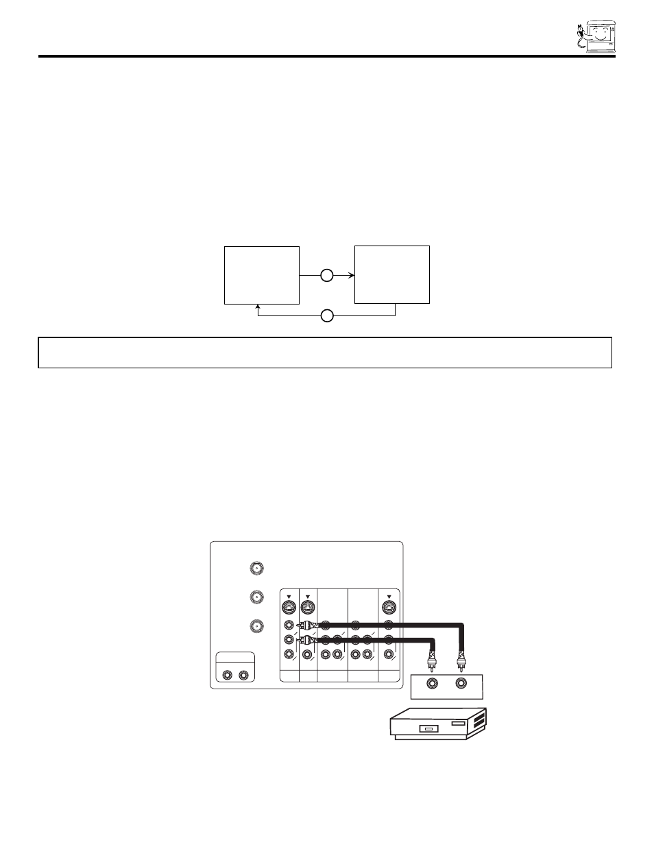 Connecting external video sources, Back of vcr, Hitachi model or similar model | Hitachi 53FDX20B User Manual | Page 15 / 68