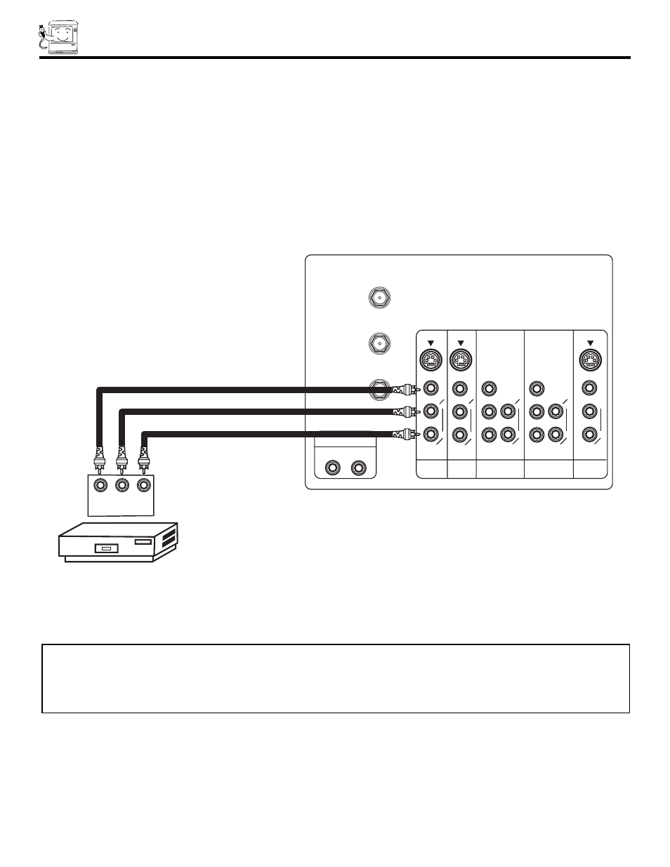 Connecting external video sources, Hitachi model or similar model back of vcr | Hitachi 53FDX20B User Manual | Page 16 / 68