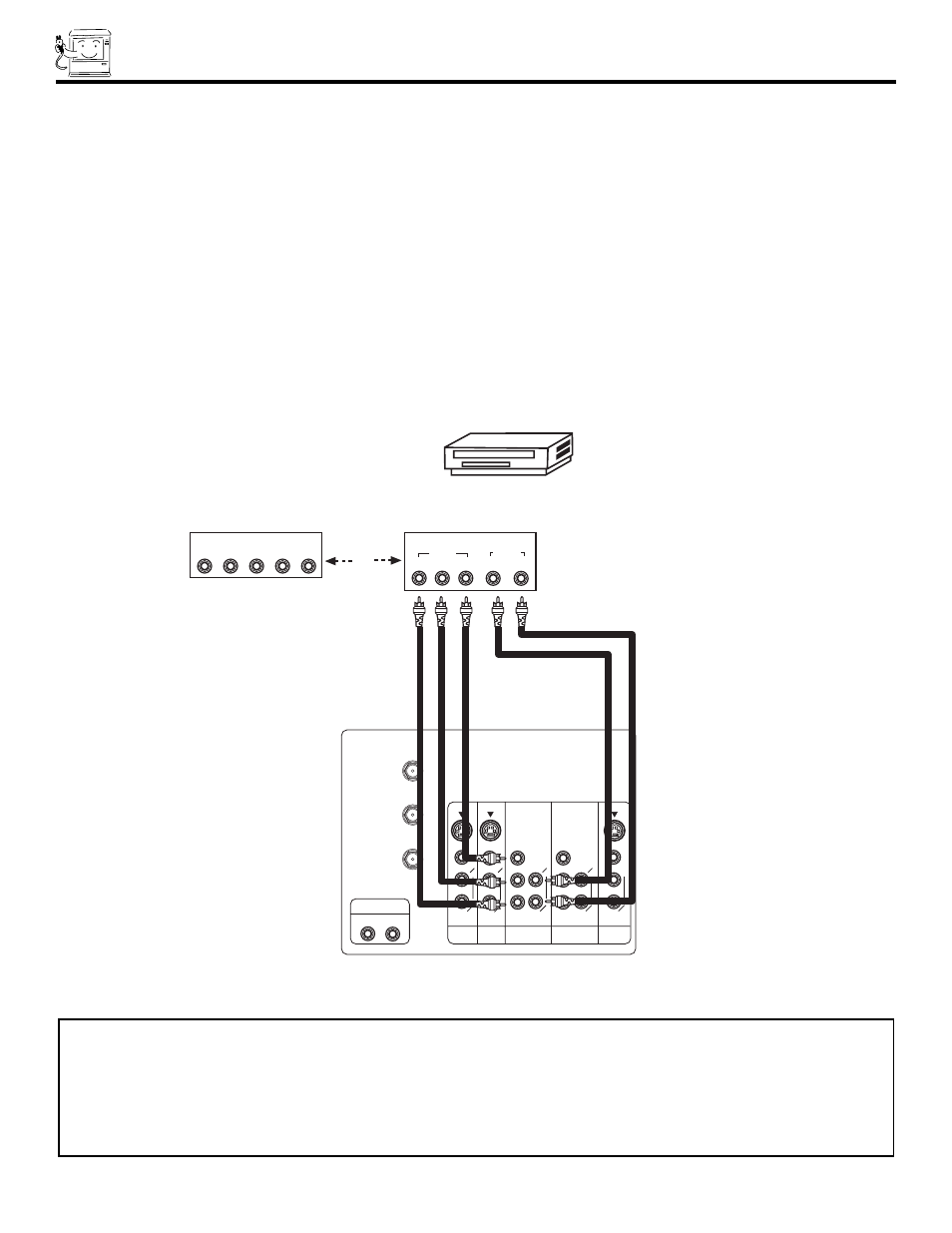 Connecting external video sources | Hitachi 53FDX20B User Manual | Page 18 / 68