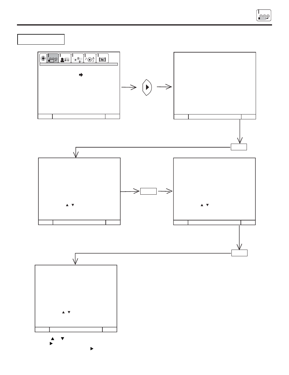 Set up, Cursor | Hitachi 53FDX20B User Manual | Page 33 / 68