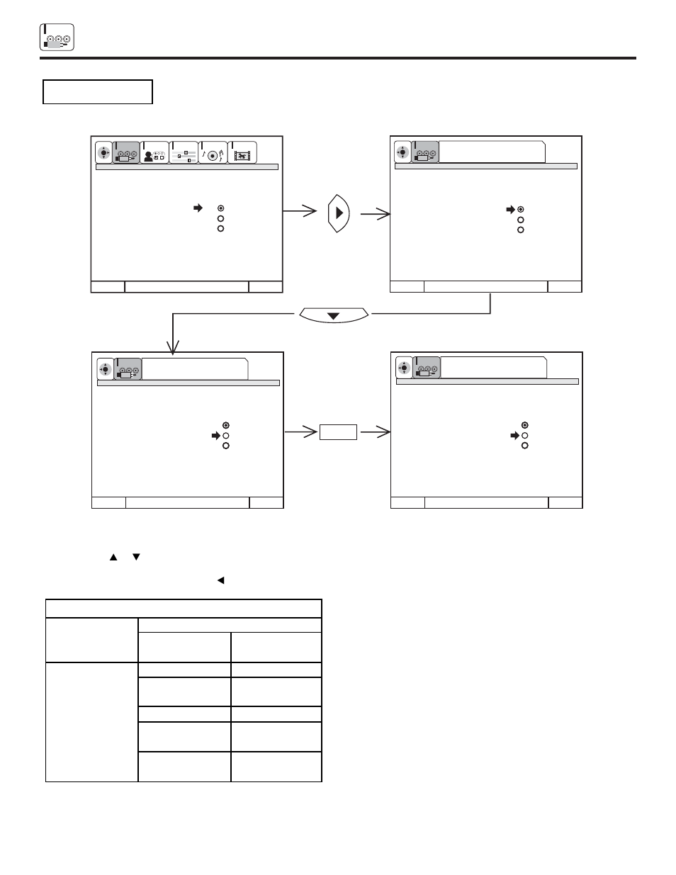 Set up, Cursor | Hitachi 53FDX20B User Manual | Page 34 / 68