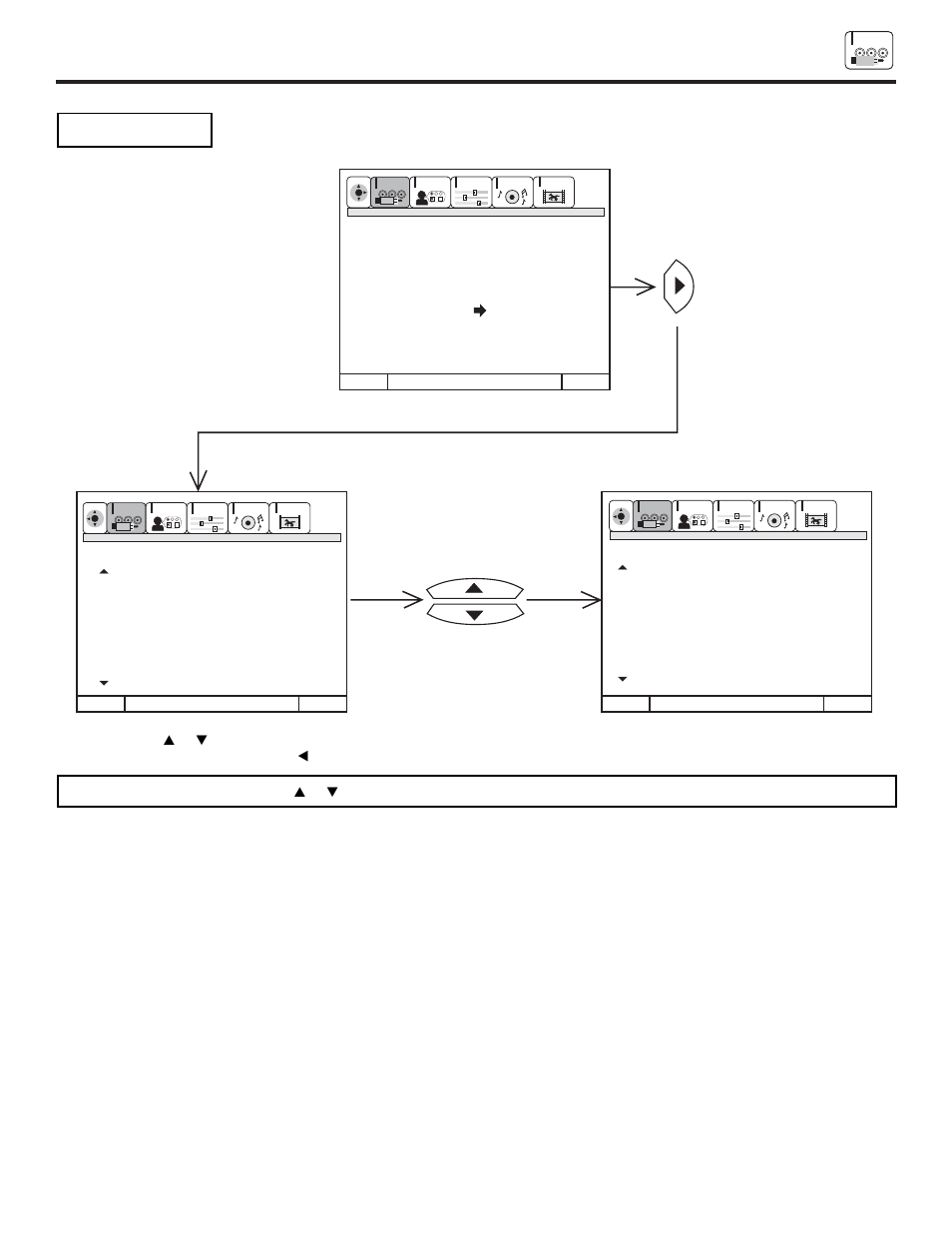 Set up, Cursor | Hitachi 53FDX20B User Manual | Page 37 / 68