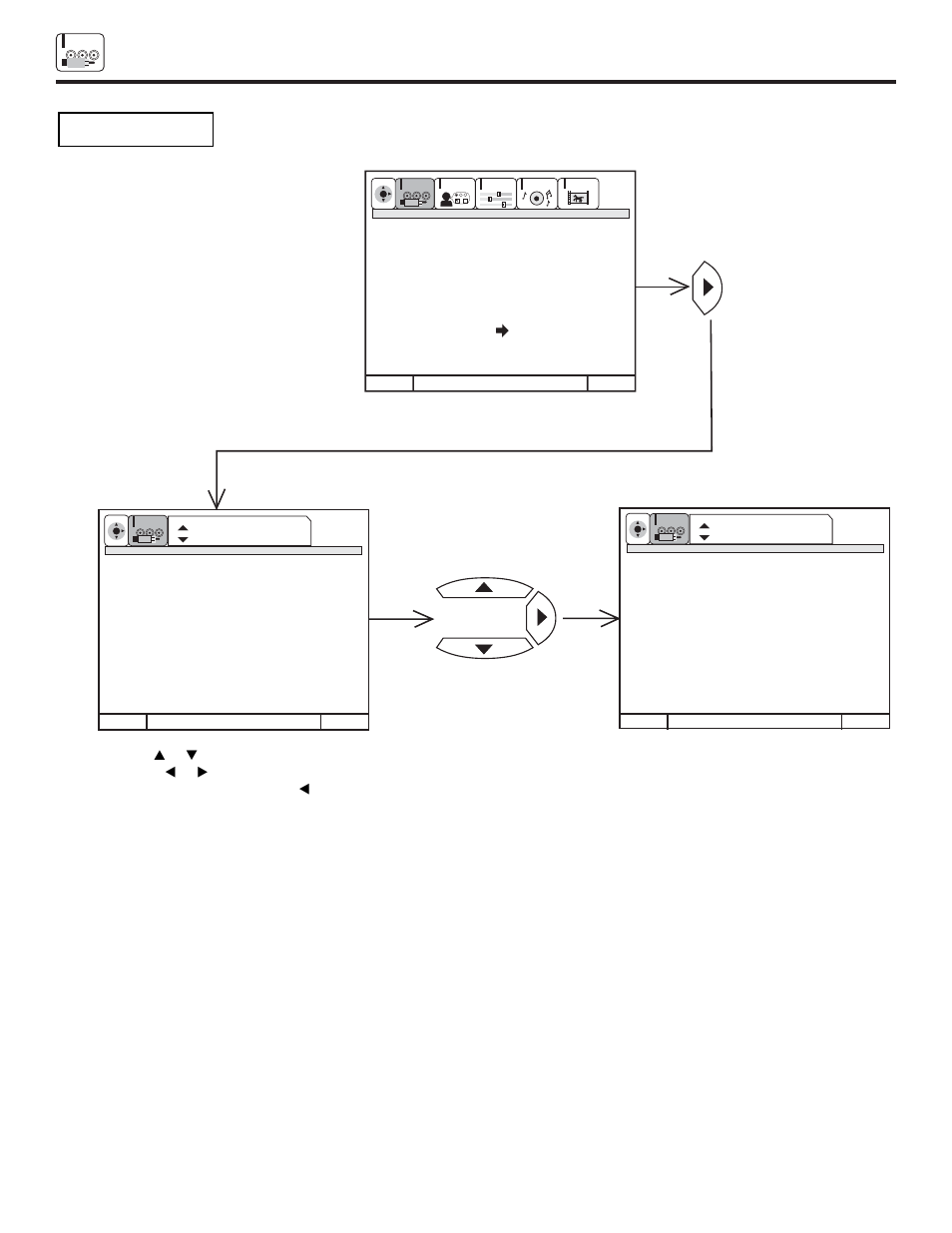 Set up, Cursor | Hitachi 53FDX20B User Manual | Page 38 / 68