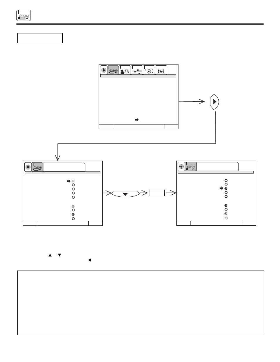 Set up, Cursor | Hitachi 53FDX20B User Manual | Page 40 / 68