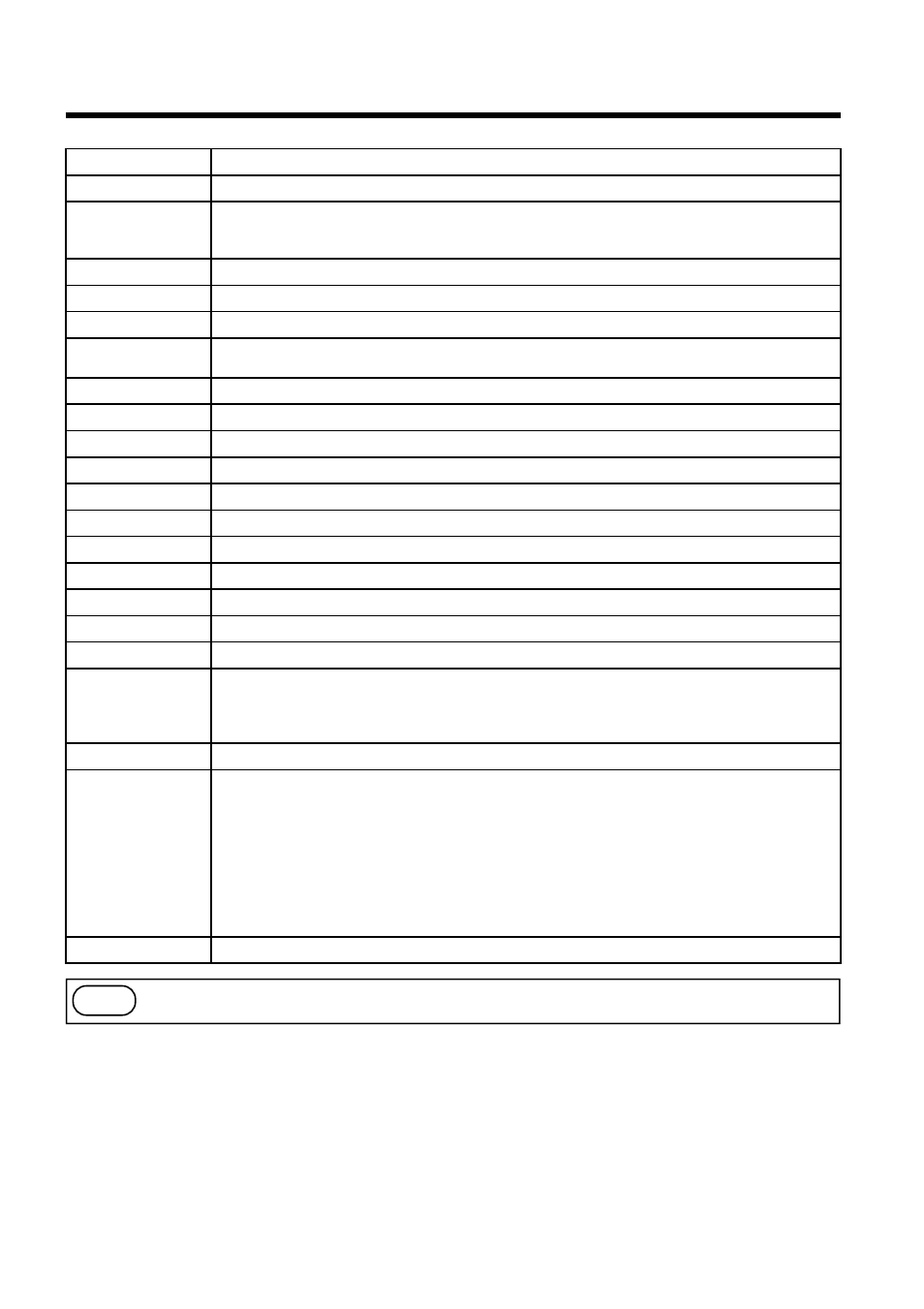 Control data table | Hitachi CP-S833E User Manual | Page 25 / 32