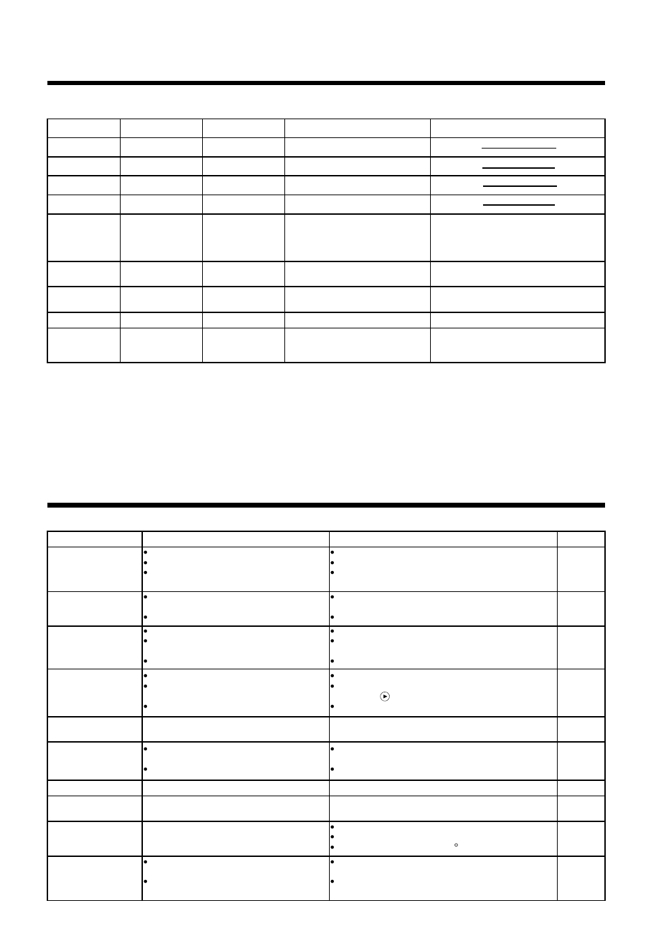 When you think something wrong, Message table (continued), Indicator display | Hitachi CP-S833E User Manual | Page 31 / 32