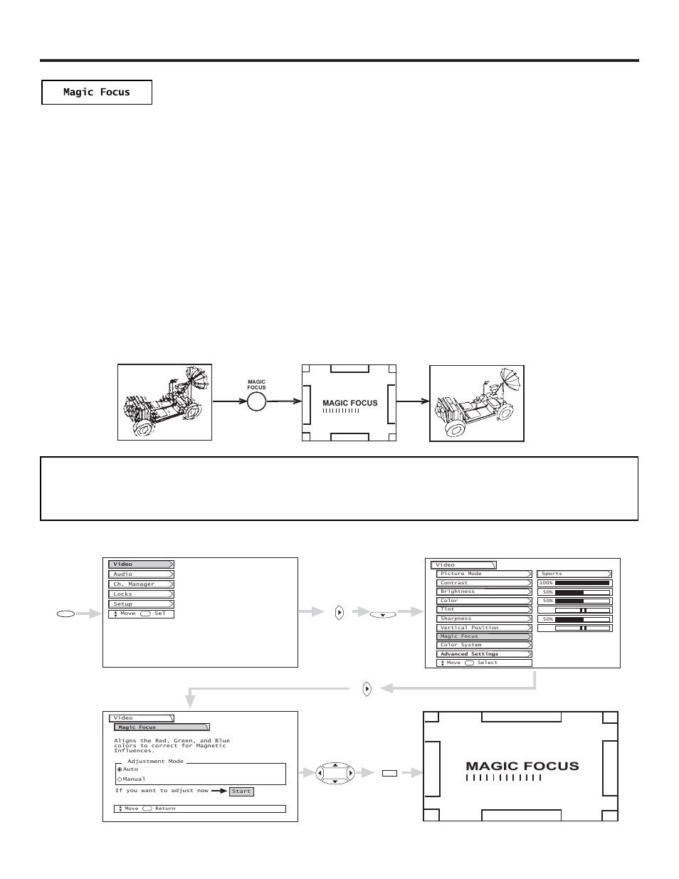 Video, Magic focus | Hitachi 51UWX20B User Manual | Page 36 / 64
