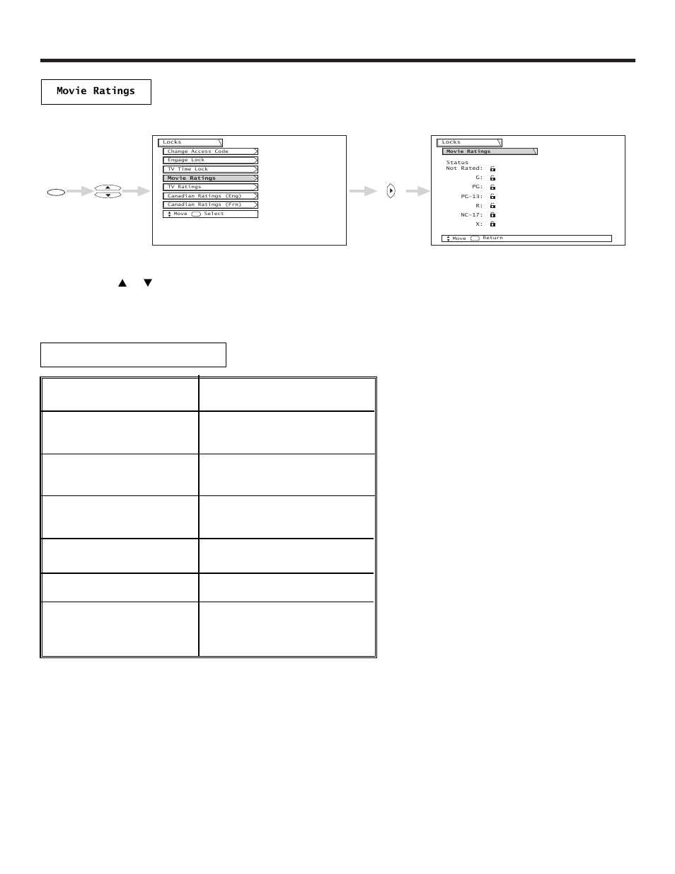 Locks, Gpg pg-13 r nc-17 x not rated (nr) | Hitachi 51UWX20B User Manual | Page 45 / 64
