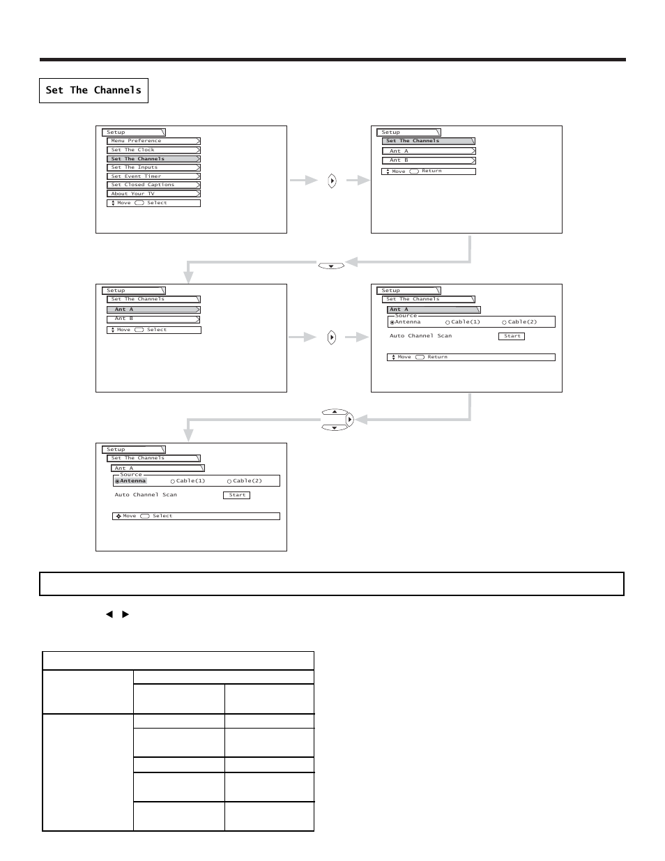 Setup | Hitachi 51UWX20B User Manual | Page 51 / 64