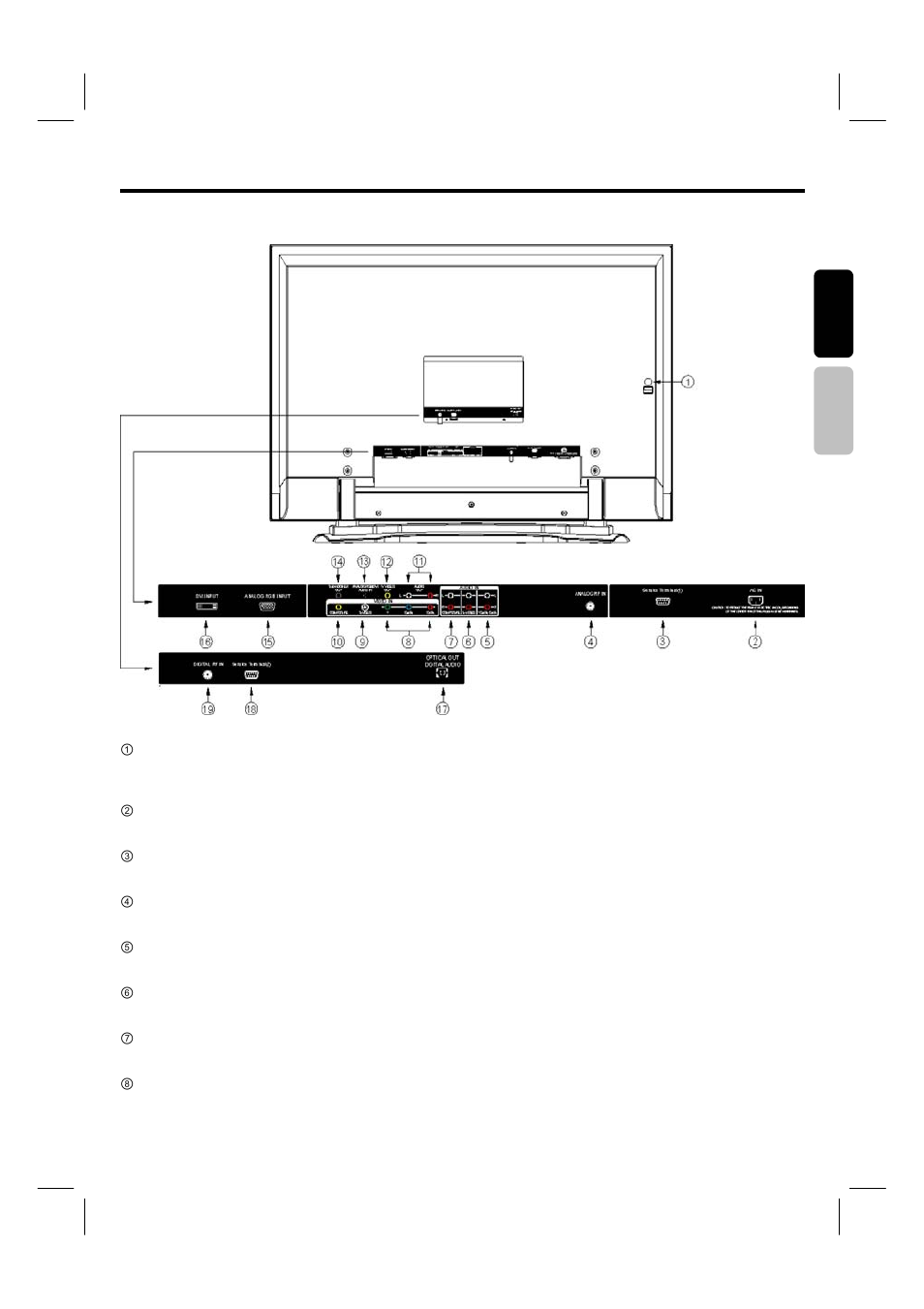 Rear panel main power switch & jacks, Rear view | Hitachi 42HDF52 User Manual | Page 14 / 50
