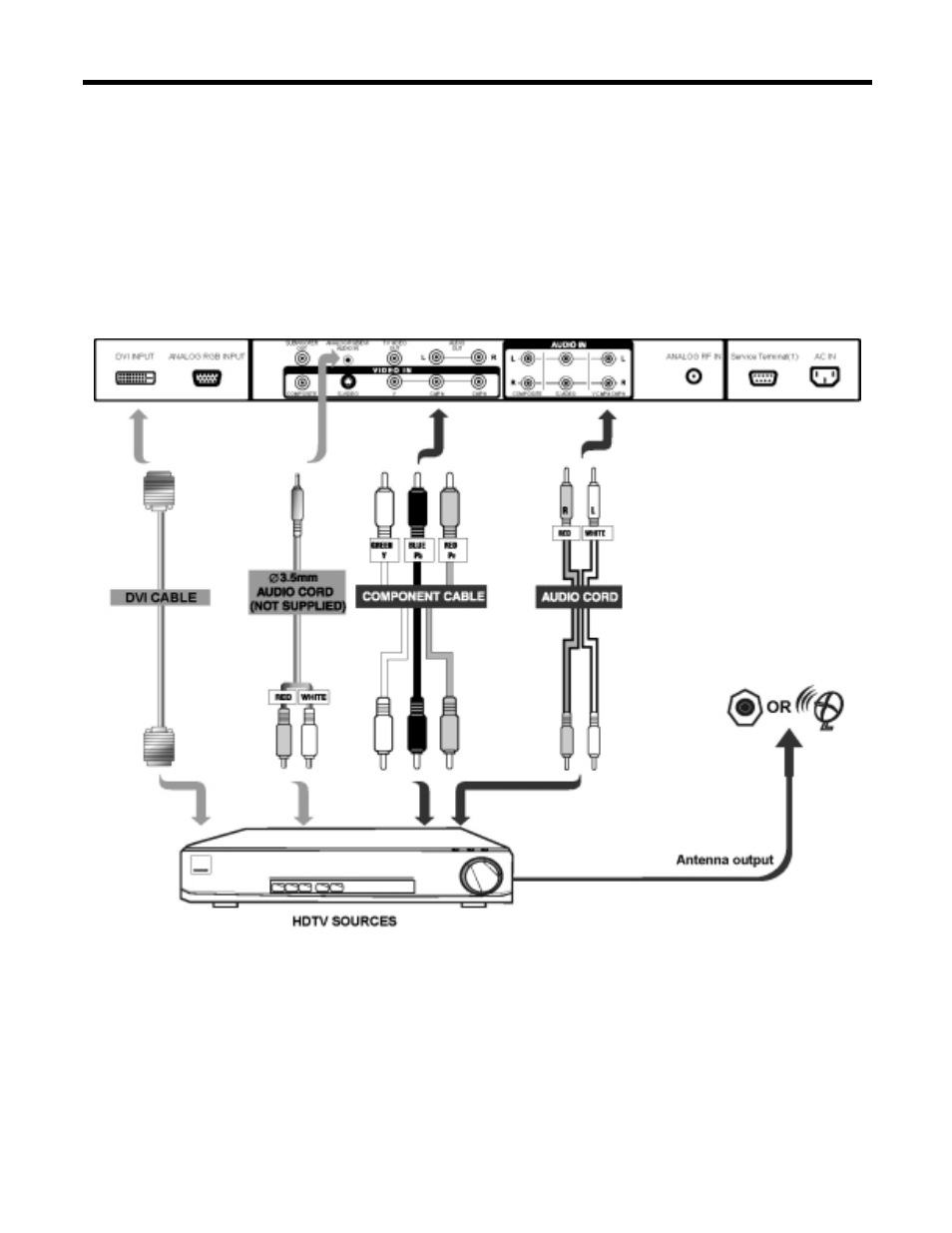 Connecting external sources | Hitachi 42HDF52 User Manual | Page 17 / 50