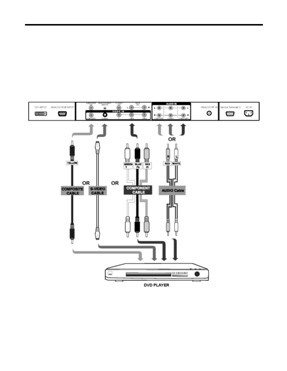 Connecting external sources | Hitachi 42HDF52 User Manual | Page 19 / 50
