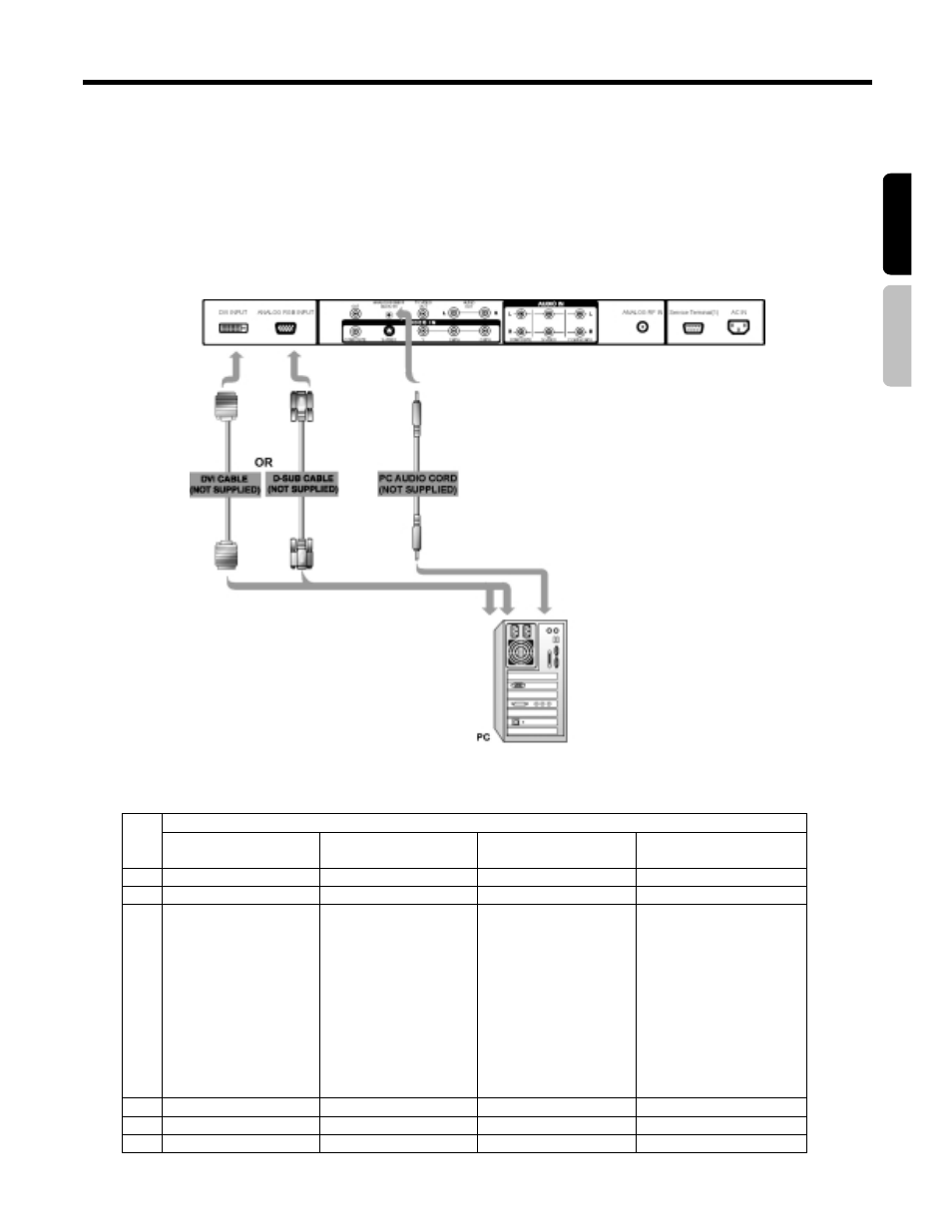 Connecting external sources | Hitachi 42HDF52 User Manual | Page 22 / 50