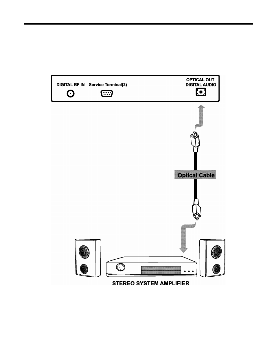 Connecting external sources | Hitachi 42HDF52 User Manual | Page 23 / 50