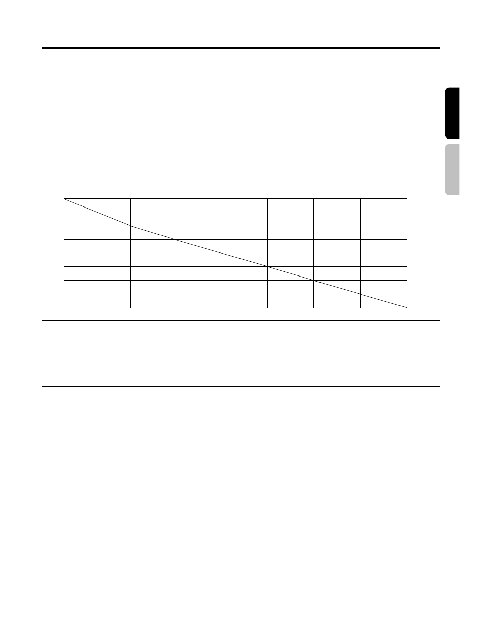 How to use the remote | Hitachi 42HDF52 User Manual | Page 28 / 50