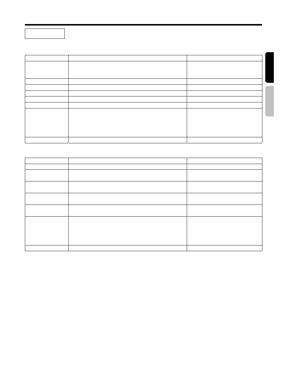 Osd (on-screen display), Video | Hitachi 42HDF52 User Manual | Page 30 / 50
