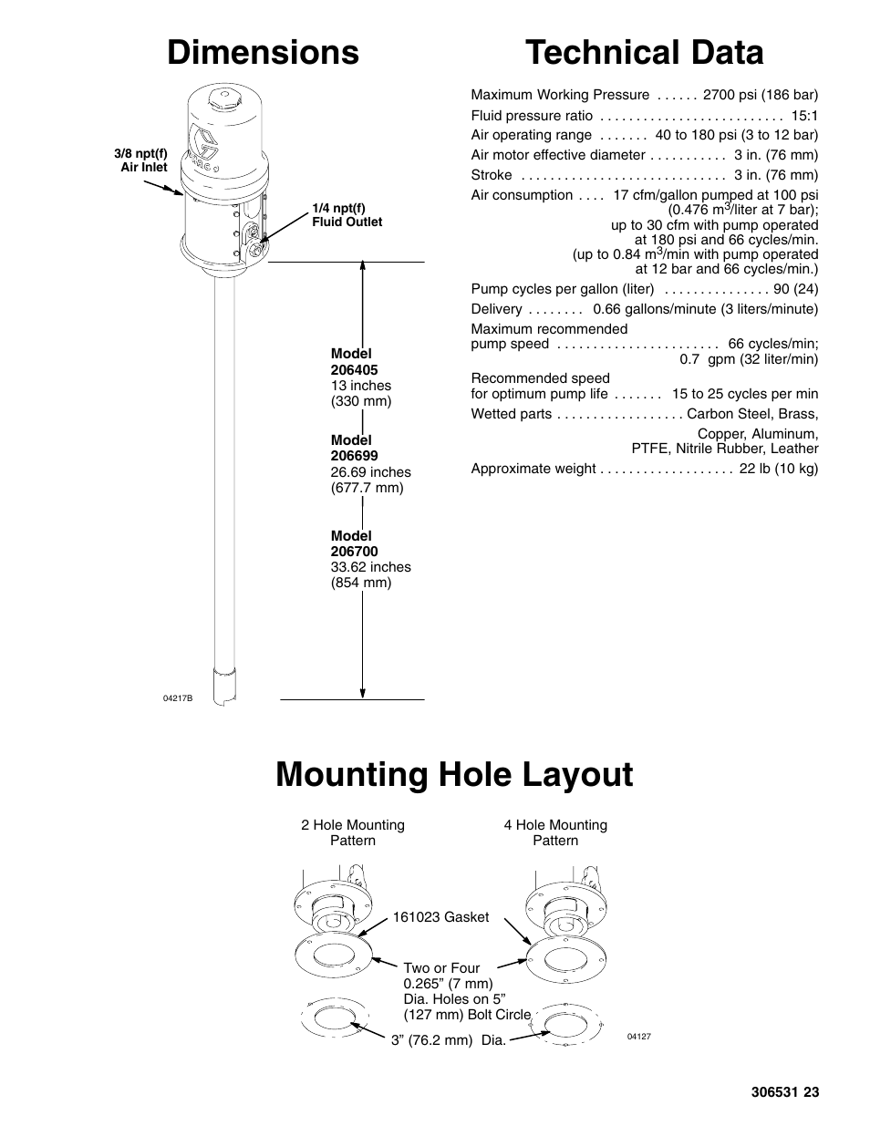 Dimensions, Technical data, Mounting hole layout | Hitachi SERIES J User Manual | Page 23 / 24