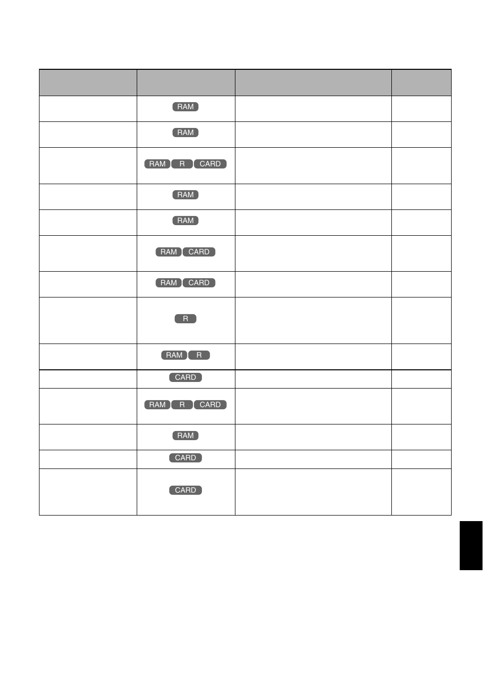 Functions available with disc navigation | Hitachi DZ-MV780A User Manual | Page 107 / 190