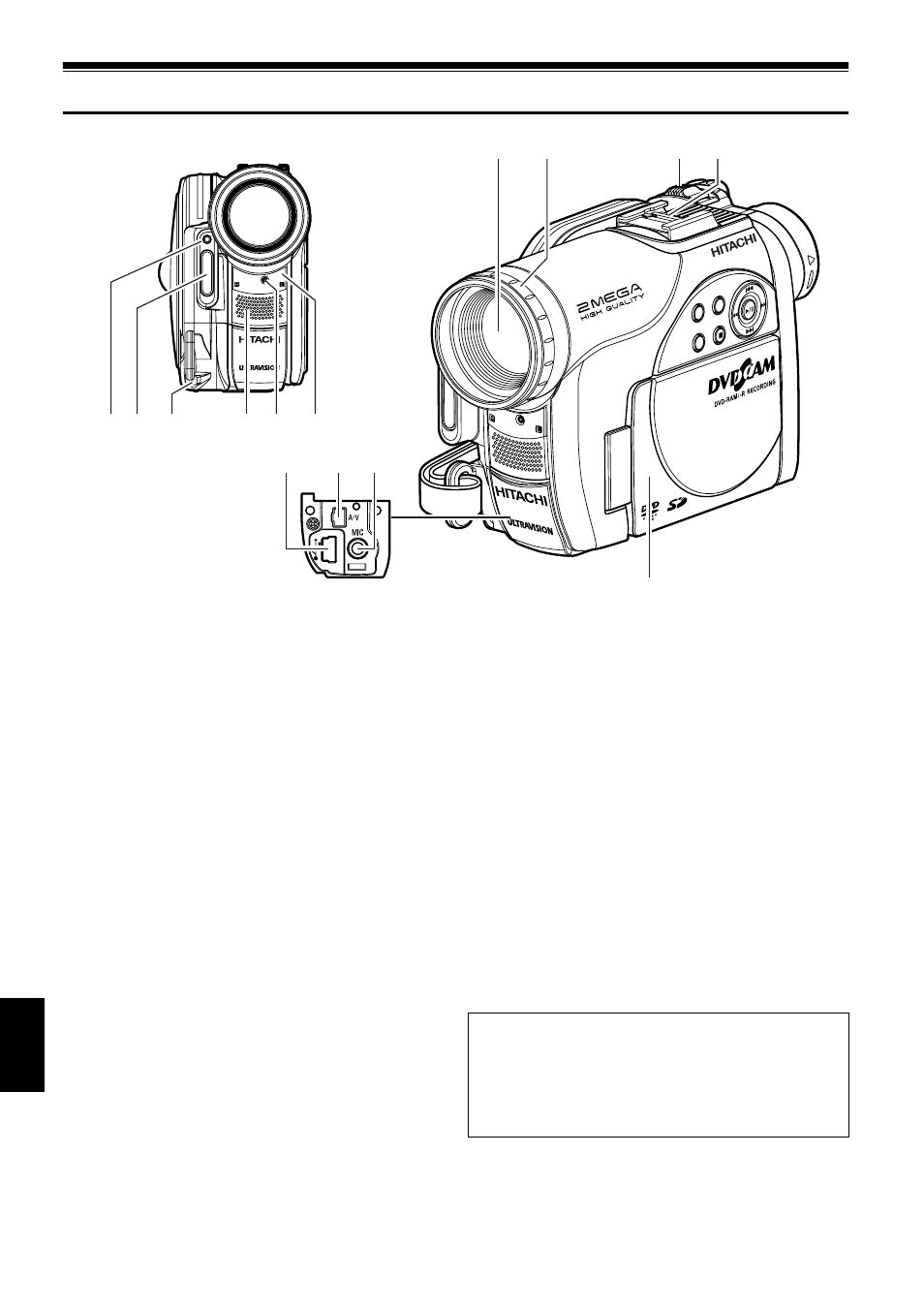 Names of parts | Hitachi DZ-MV780A User Manual | Page 16 / 190