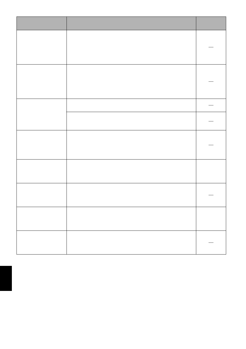 Hitachi DZ-MV780A User Manual | Page 172 / 190