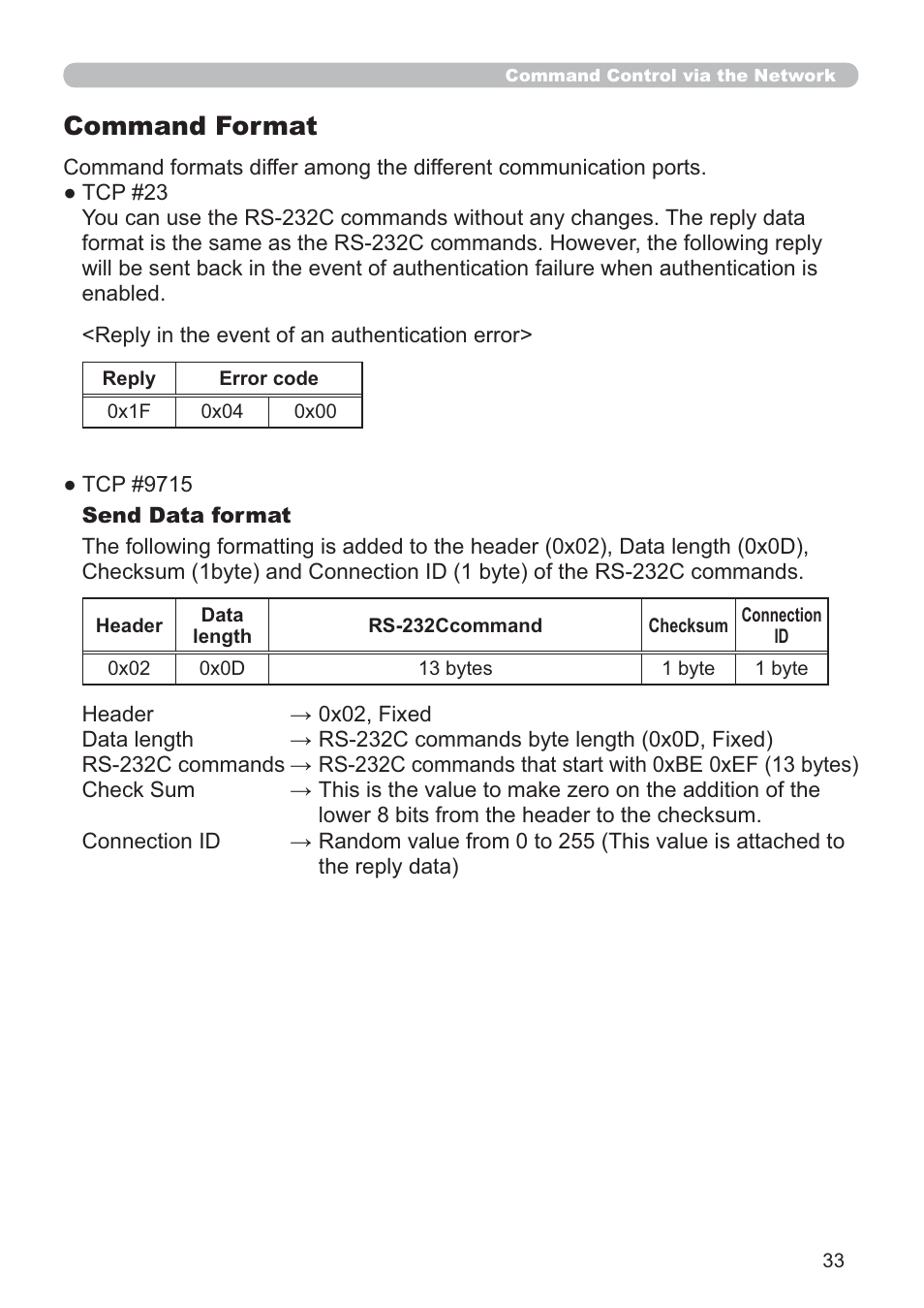 Command format | Hitachi CP-X205 User Manual | Page 107 / 127