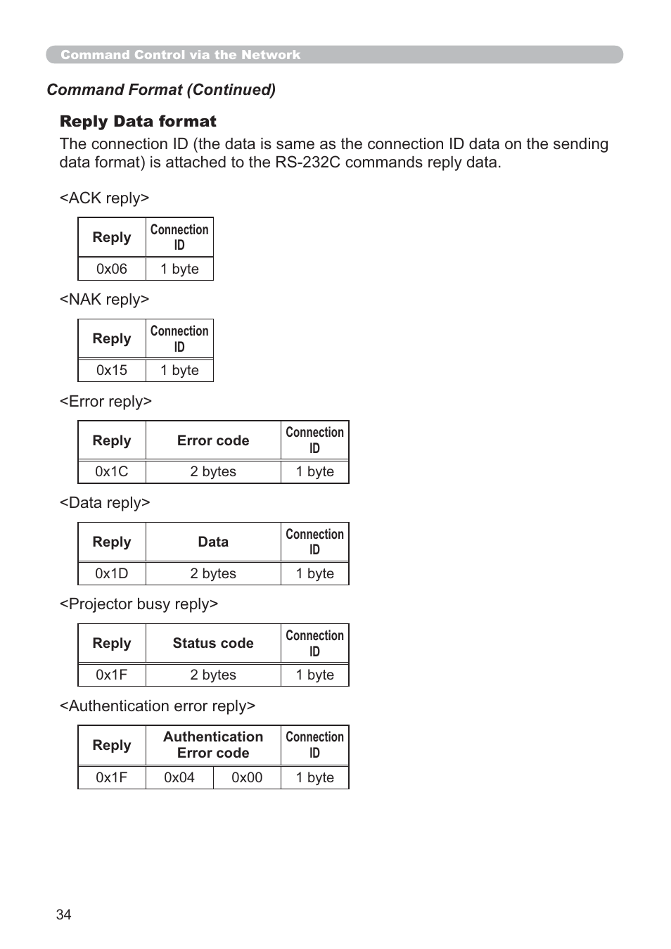 Hitachi CP-X205 User Manual | Page 108 / 127