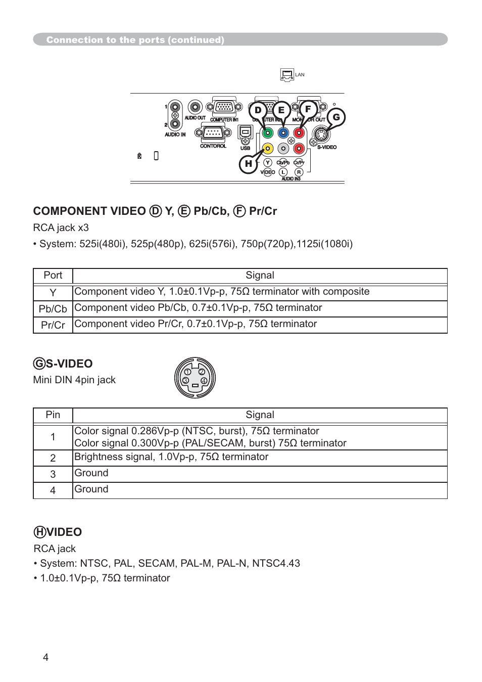 Hitachi CP-X205 User Manual | Page 113 / 127