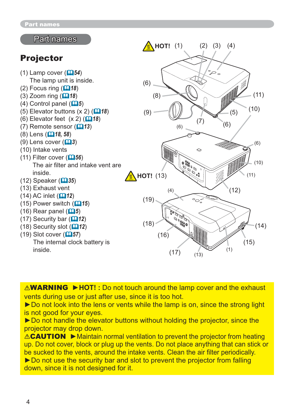 3duwqdphv projector | Hitachi CP-X205 User Manual | Page 13 / 127