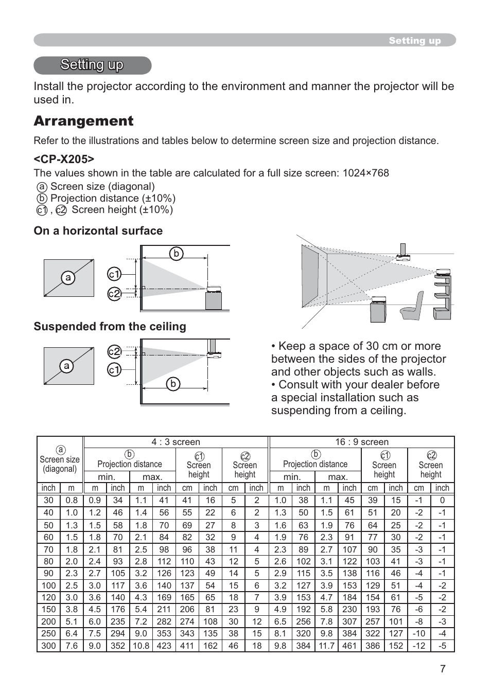 6hwwlqjxs, Arrangement, Cp-x205 | Hitachi CP-X205 User Manual | Page 16 / 127