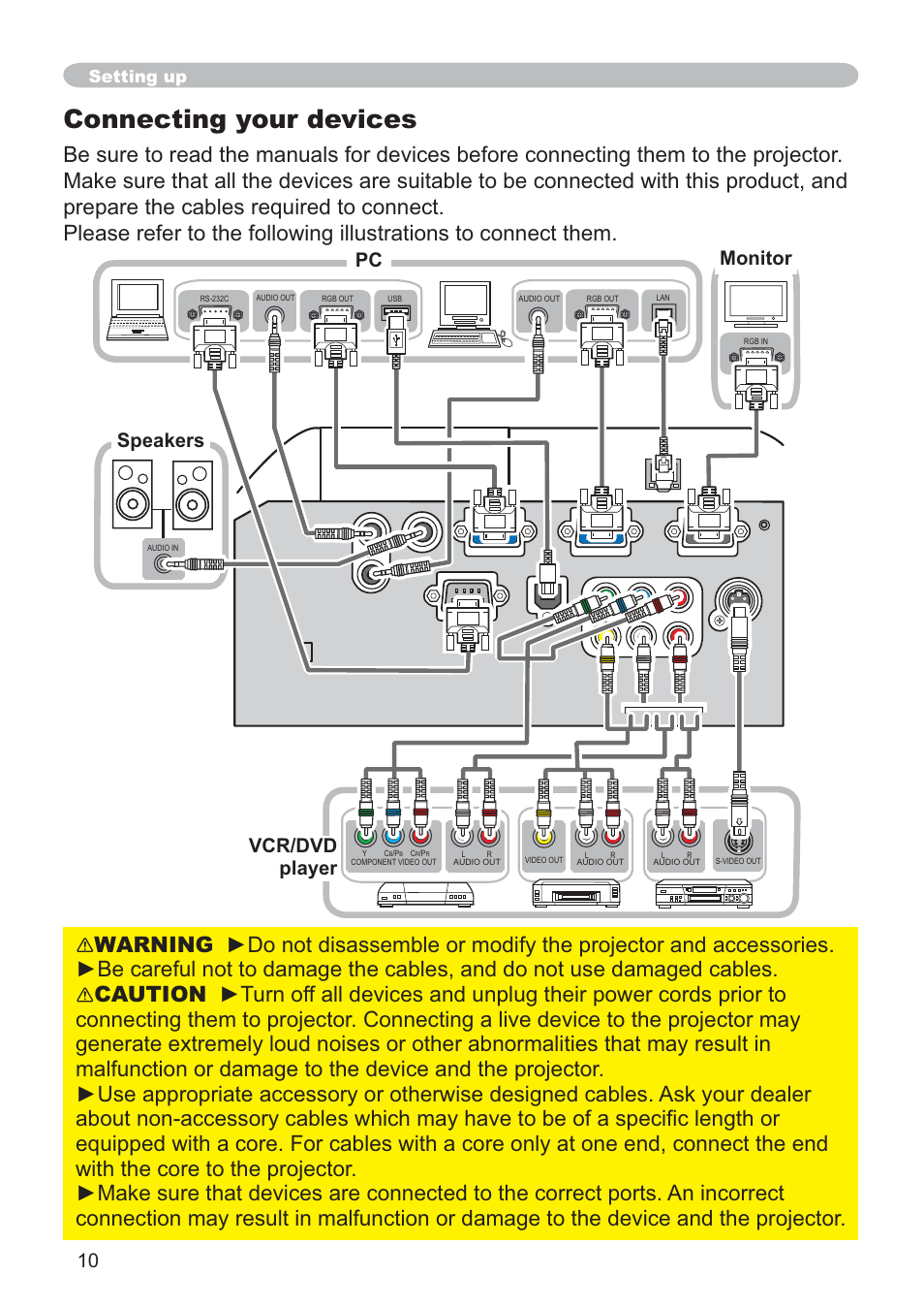 Connecting your devices, Vcr/dvd player speakers pc monitor, Setting up | Hitachi CP-X205 User Manual | Page 19 / 127