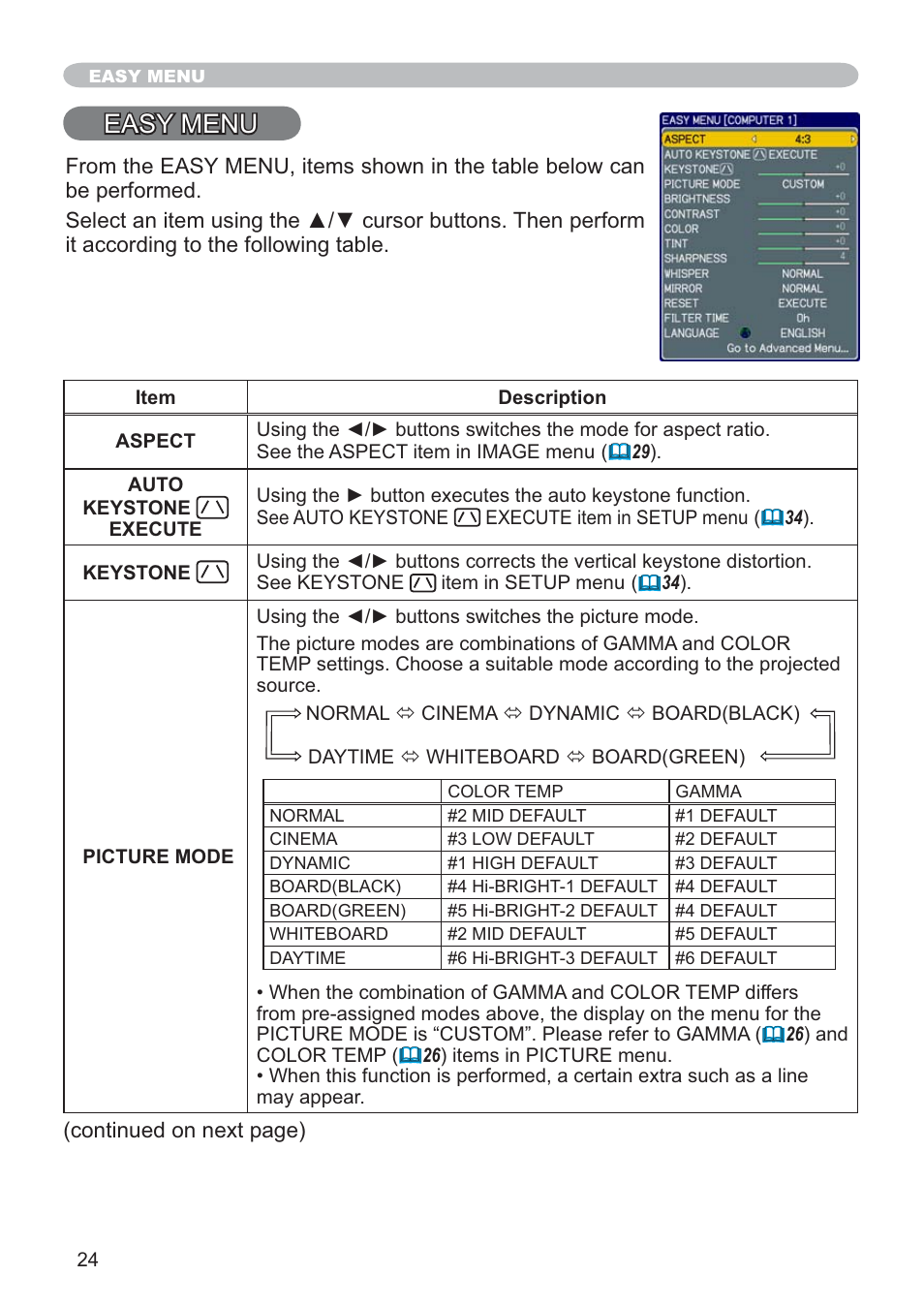 Hitachi CP-X205 User Manual | Page 33 / 127