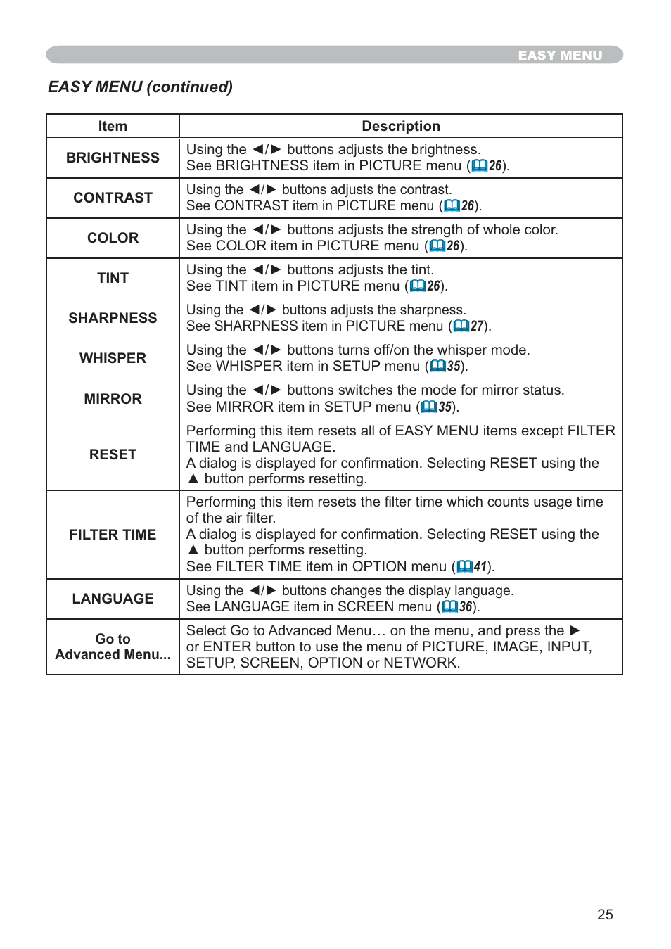 Hitachi CP-X205 User Manual | Page 34 / 127