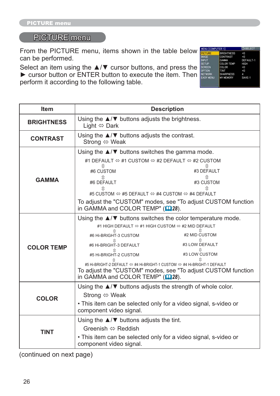 3,&785(phqx | Hitachi CP-X205 User Manual | Page 35 / 127