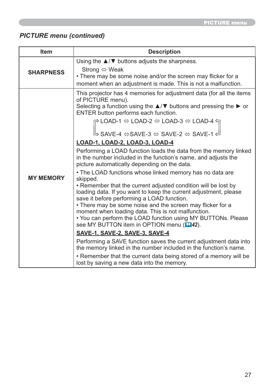 Hitachi CP-X205 User Manual | Page 36 / 127