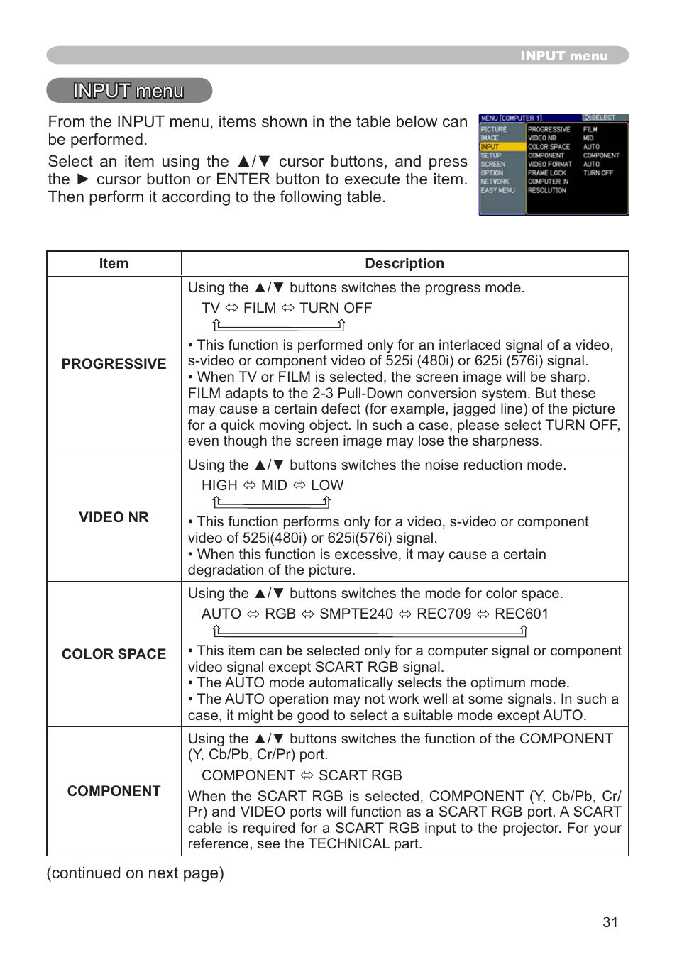 1387phqx | Hitachi CP-X205 User Manual | Page 40 / 127