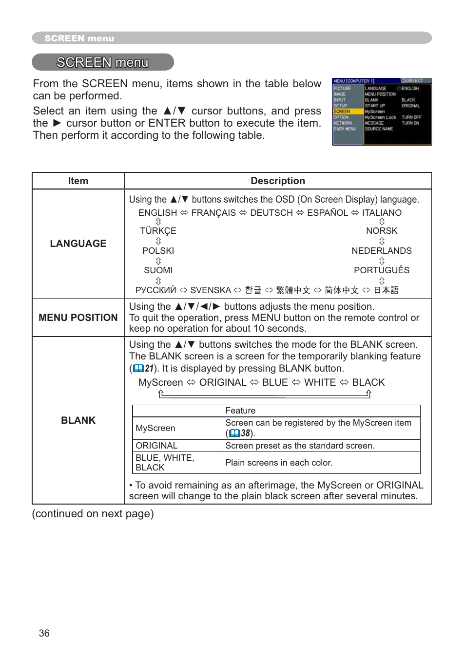 6&5((1phqx | Hitachi CP-X205 User Manual | Page 45 / 127