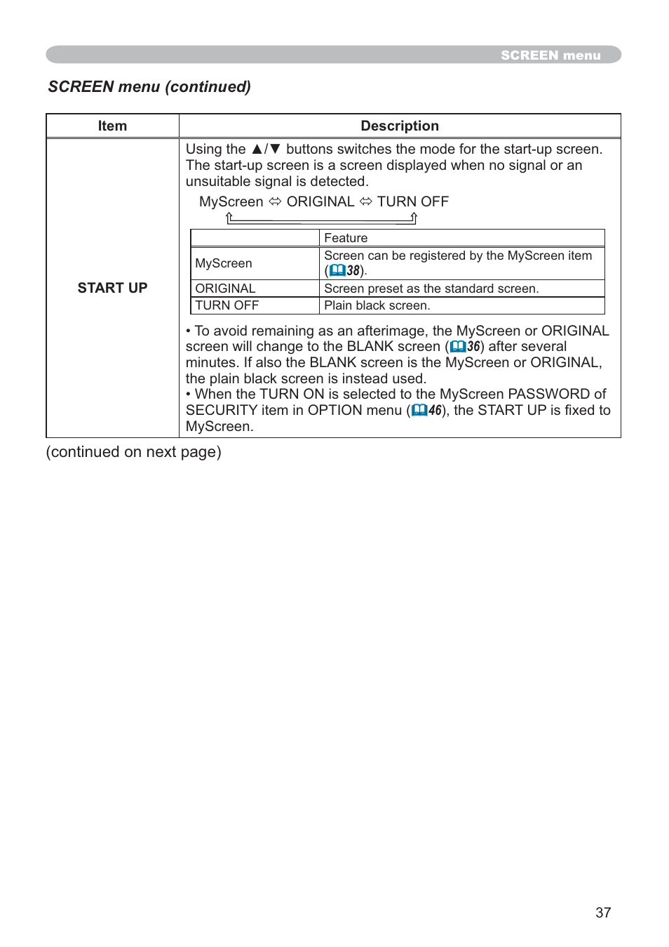 Hitachi CP-X205 User Manual | Page 46 / 127