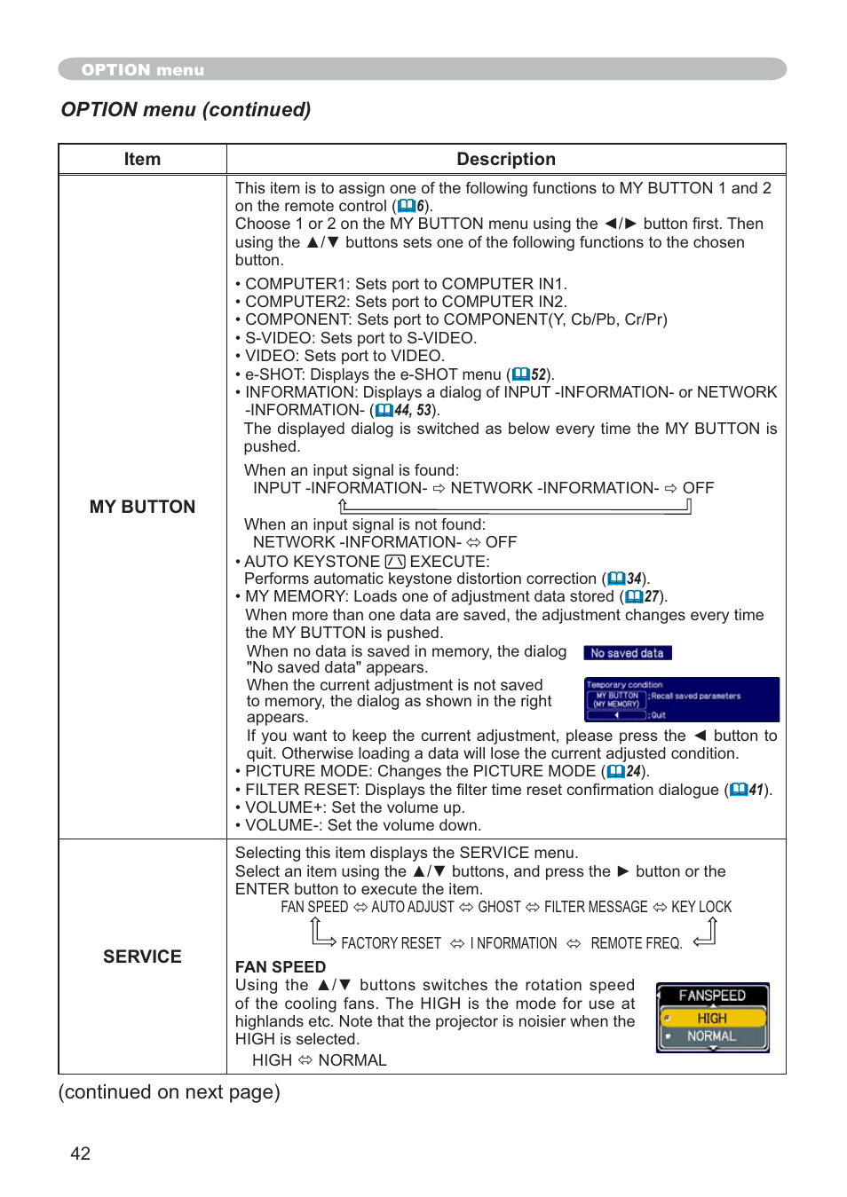 Option menu (continued), Frqwlqxhgrqqh[wsdjh | Hitachi CP-X205 User Manual | Page 51 / 127