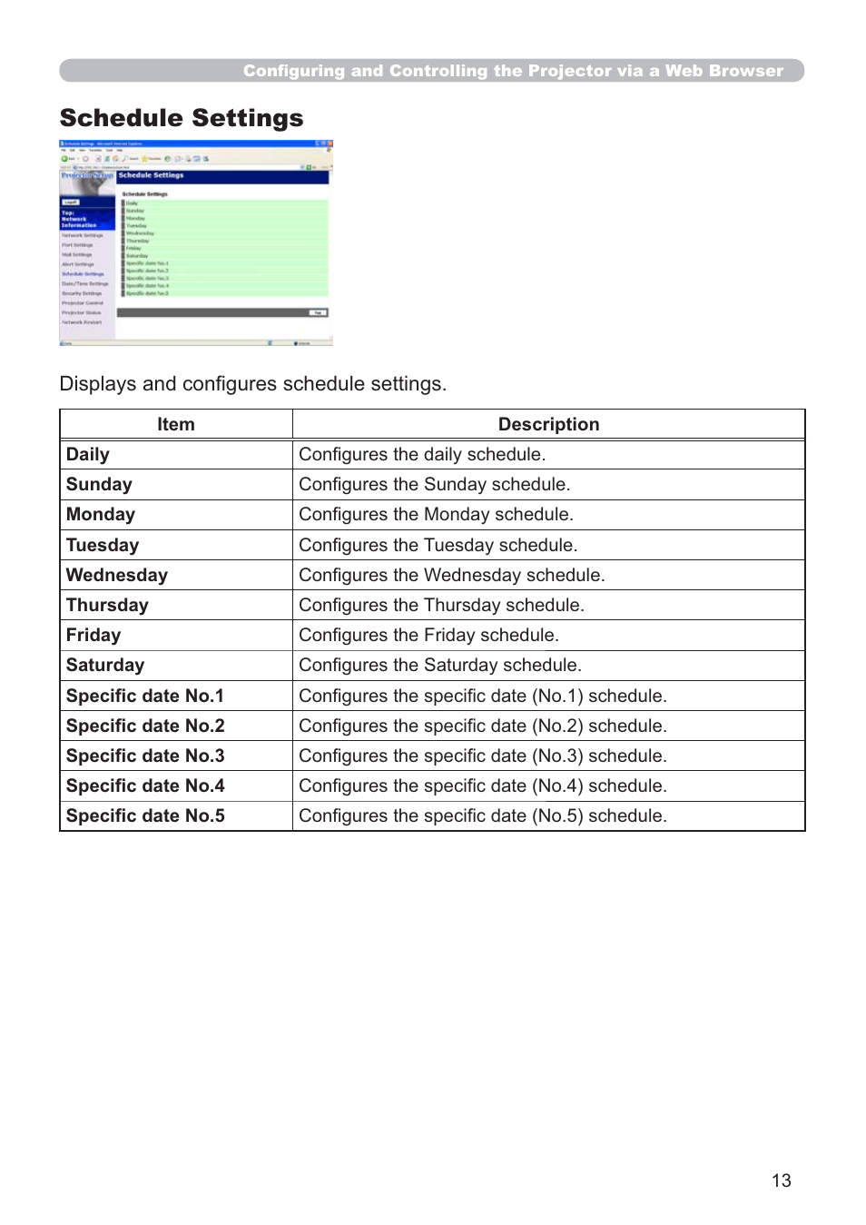 6fkhgxoh6hwwlqjv | Hitachi CP-X205 User Manual | Page 87 / 127