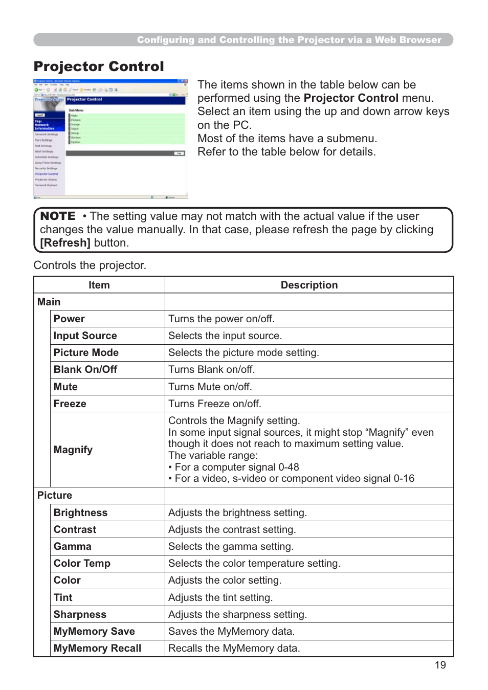 Projector control | Hitachi CP-X205 User Manual | Page 93 / 127
