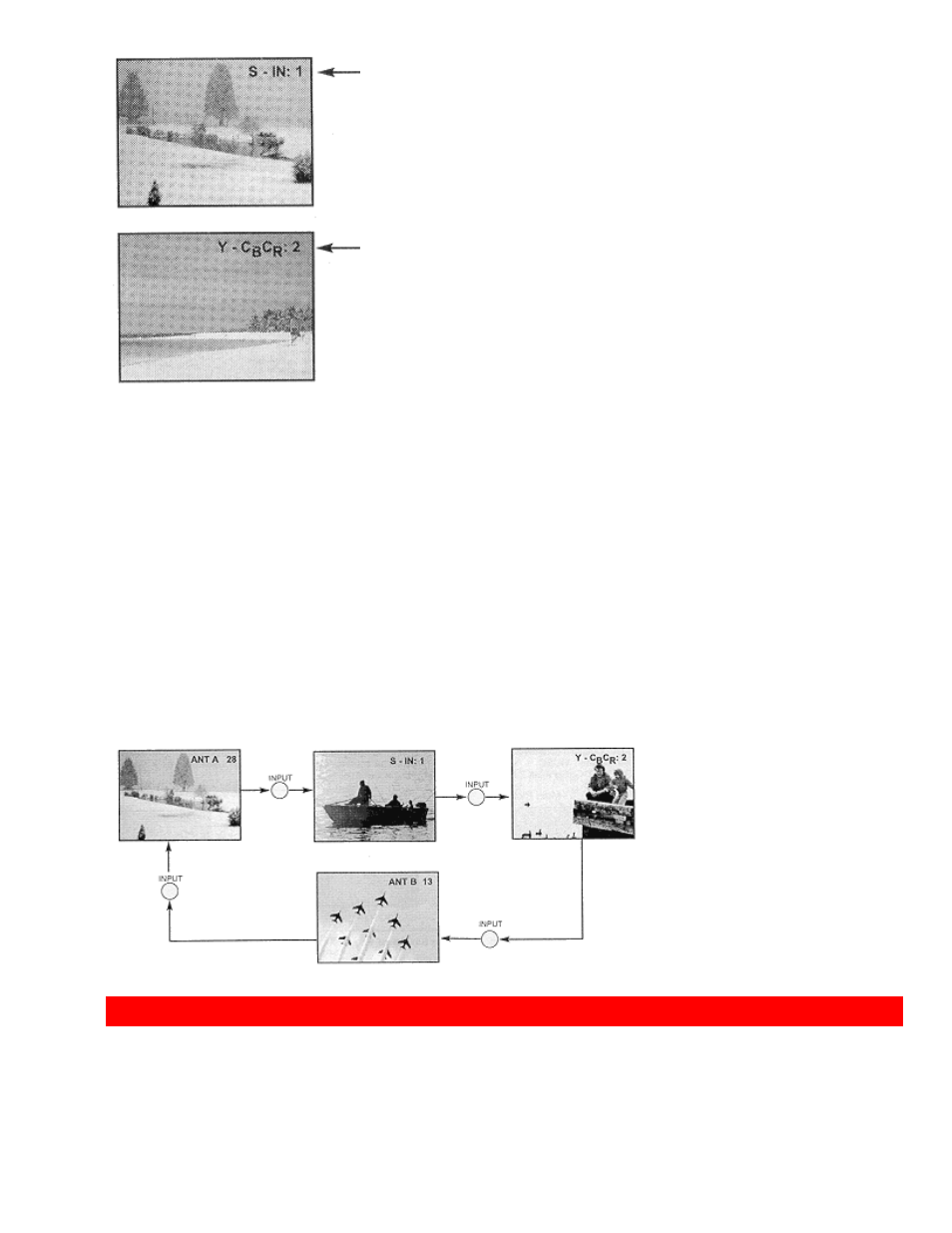 Picture-in-picture (pip) | Hitachi GX Series 43GX01B User Manual | Page 21 / 55