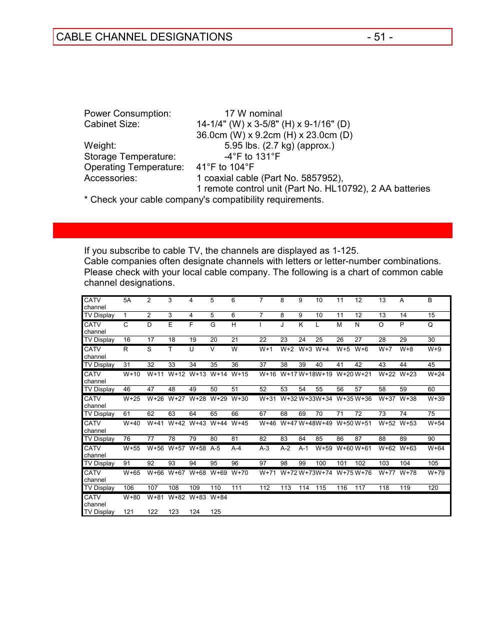 Cable channel designations, Cable channel designations - 51 | Hitachi VT-FX601A User Manual | Page 51 / 51
