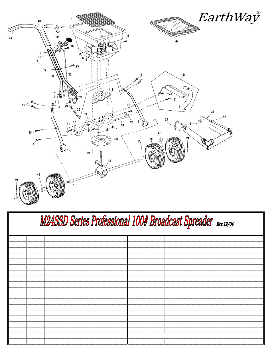 Earthway, Products, inc | Hitachi M24SSD User Manual | Page 6 / 6