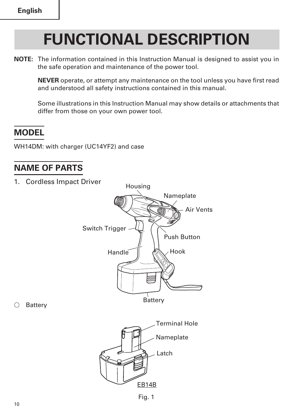 Functional description, Model, Name of parts | Hitachi WH14DM OM User Manual | Page 10 / 76
