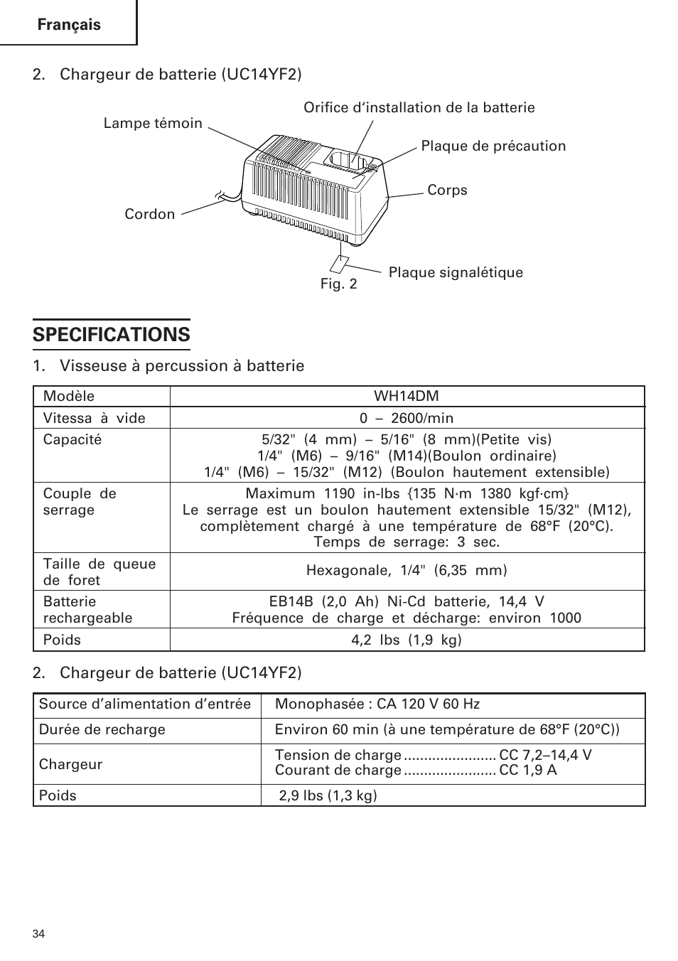 Specifications | Hitachi WH14DM OM User Manual | Page 34 / 76