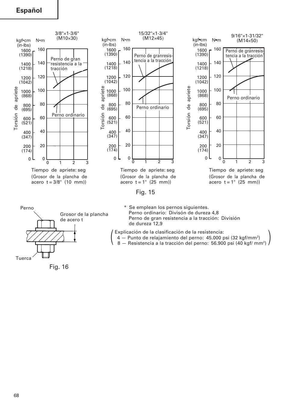 Español, Fig. 15, Fig. 16 | Hitachi WH14DM OM User Manual | Page 68 / 76