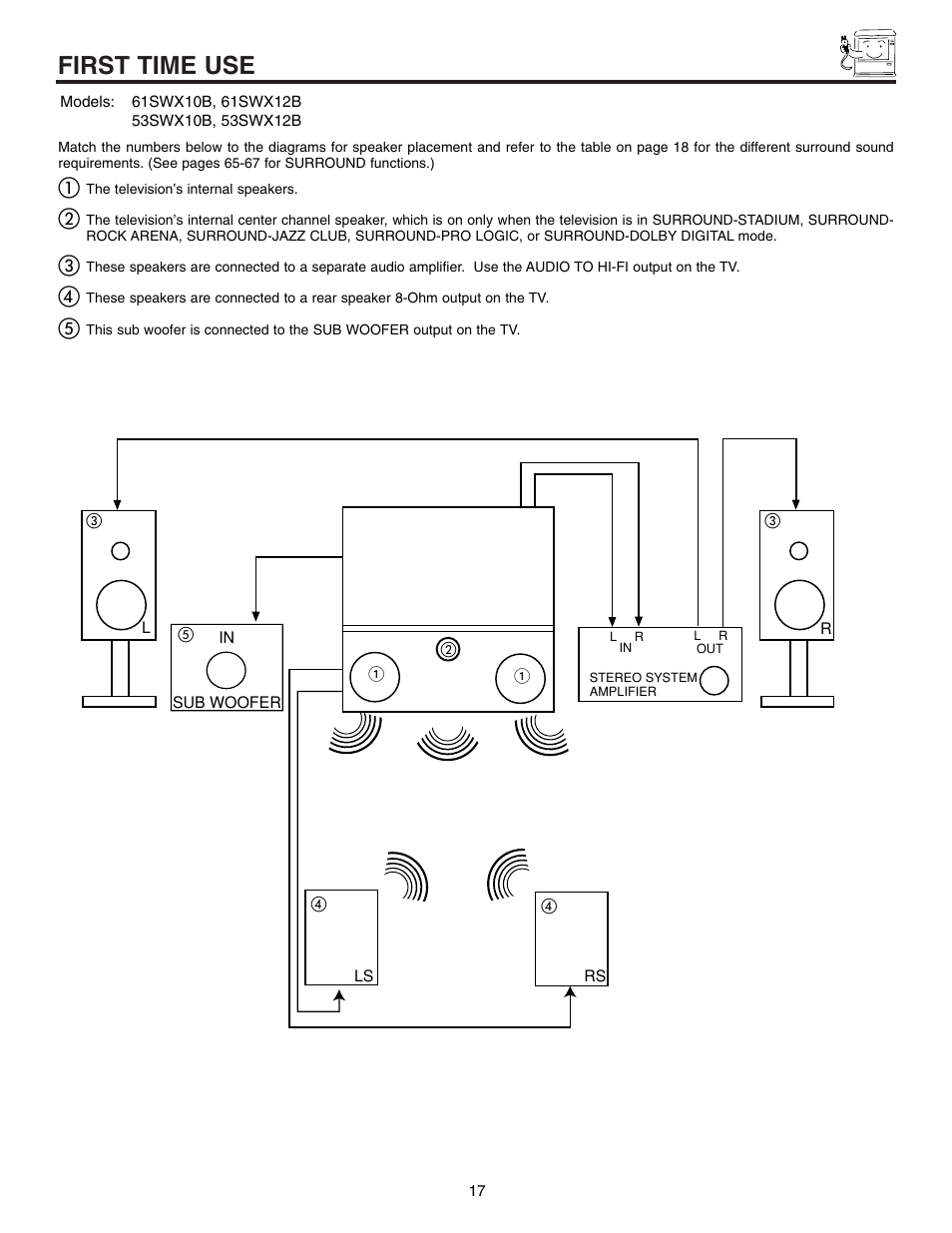First time use | Hitachi 61SWX12B User Manual | Page 17 / 76