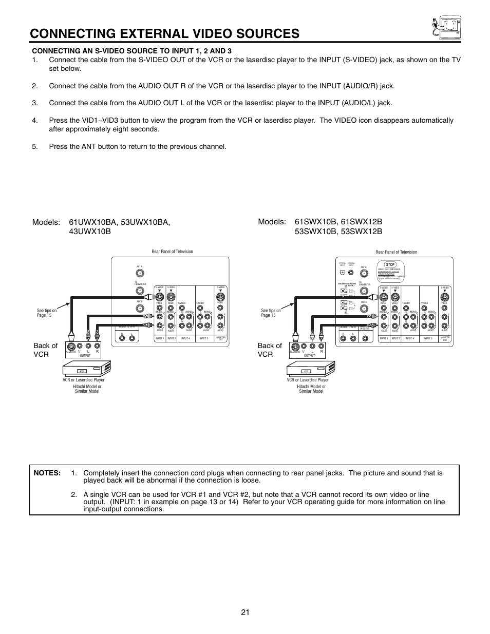 Connecting external video sources, Back of vcr | Hitachi 61SWX12B User Manual | Page 21 / 76