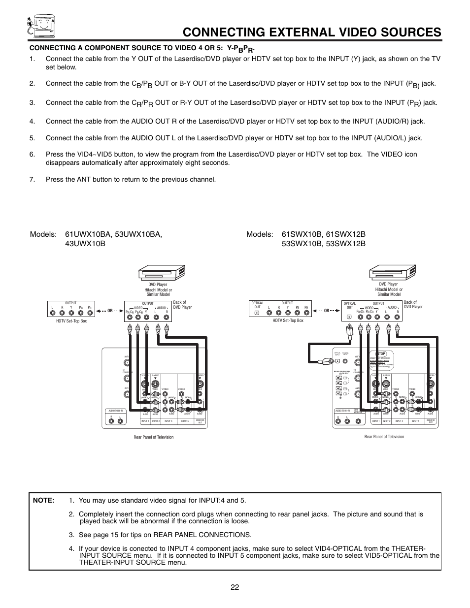 Connecting external video sources | Hitachi 61SWX12B User Manual | Page 22 / 76
