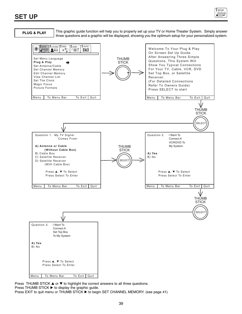 Set up | Hitachi 61SWX12B User Manual | Page 39 / 76